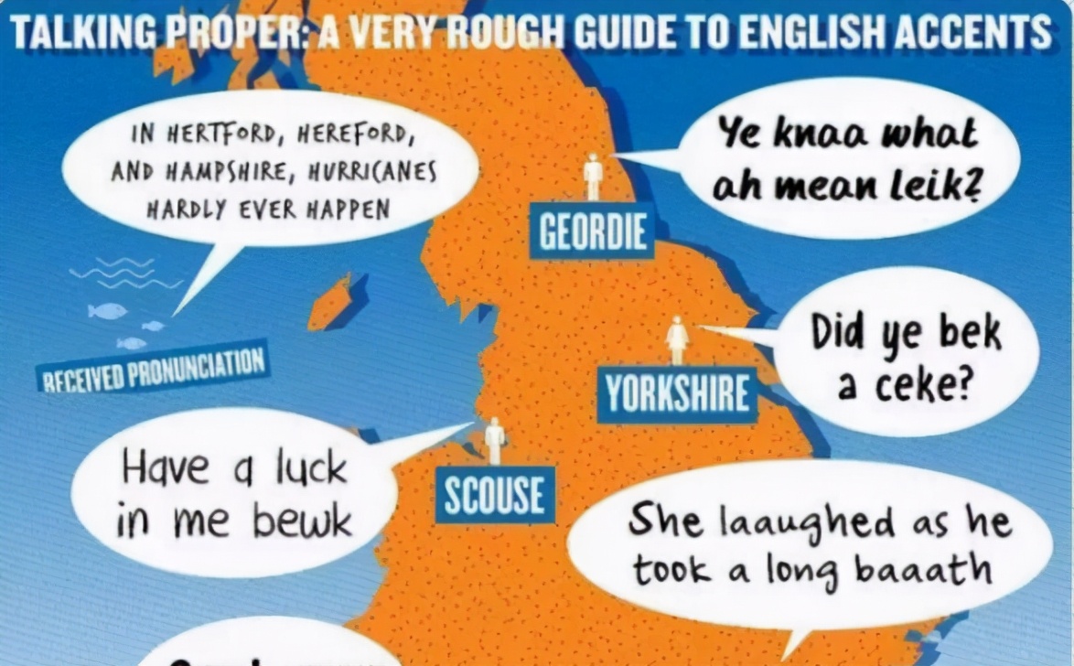 不羁红龙——说说威尔士的风土人情及足球