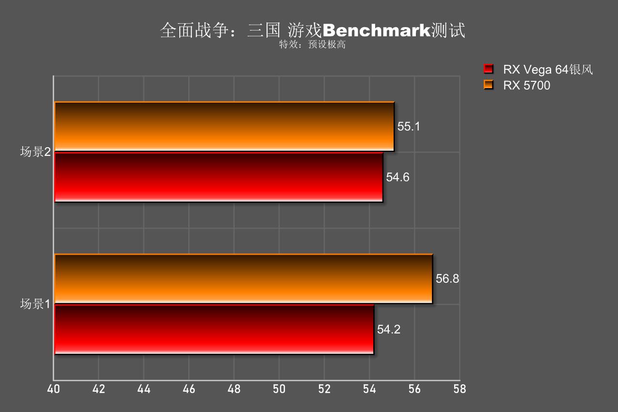 颜值即正义购车,颜值即正义118万提了马自达