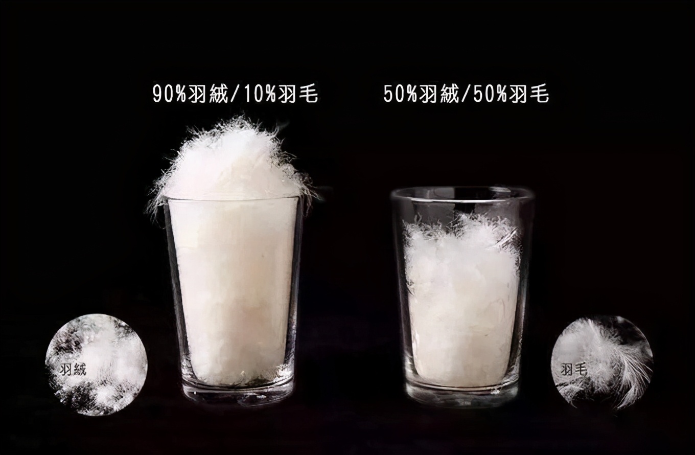 过年卖羽绒服怎么样,过年了挣钱买羽绒服