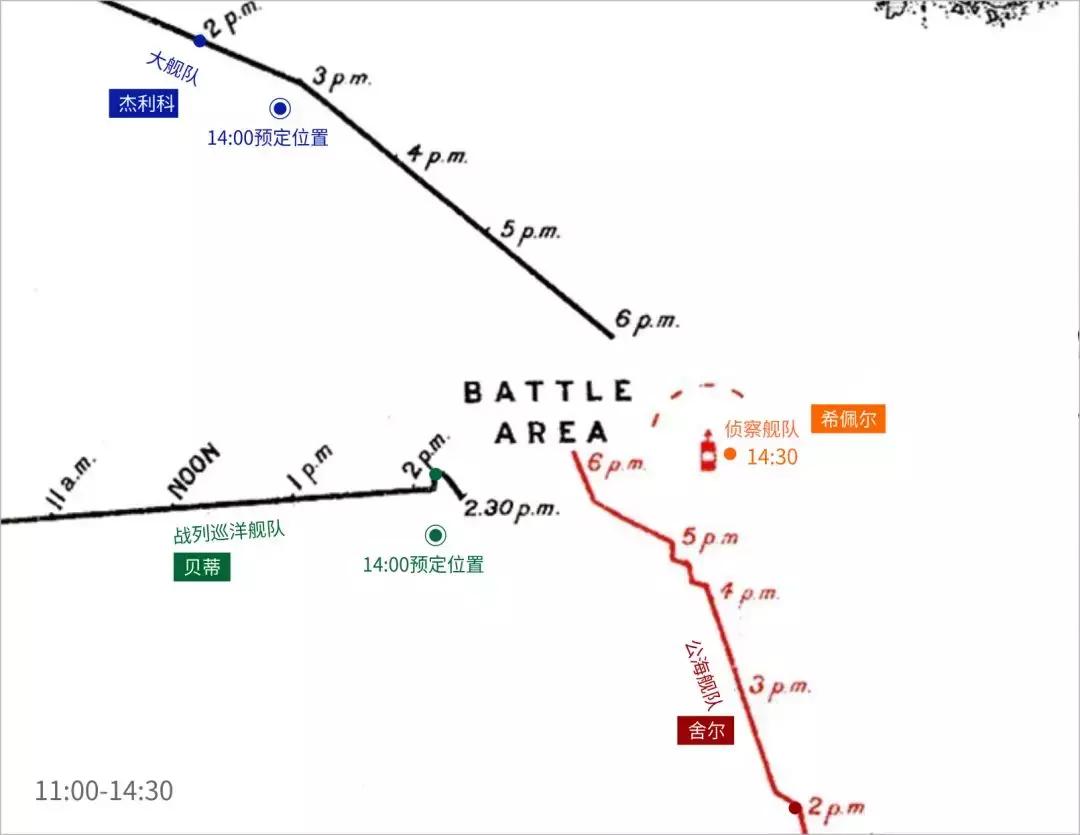 战列舰三国志-“厌战”号（2）浴血日德兰