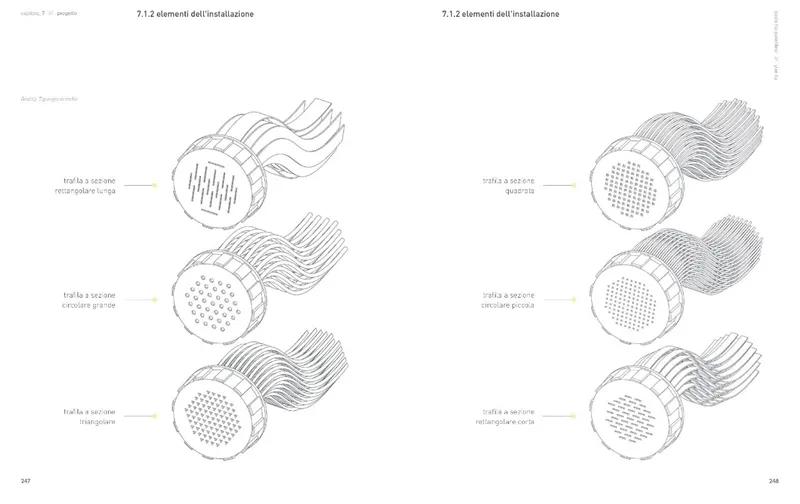 食物设计案例,健康饮食的设计意图