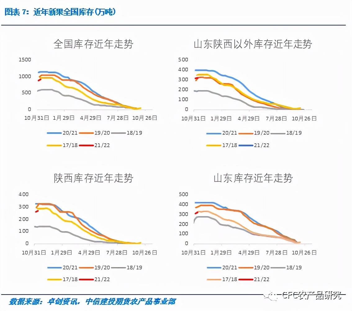 苹果或仍在积极研发可折叠手机,苹果新机上市利好哪些