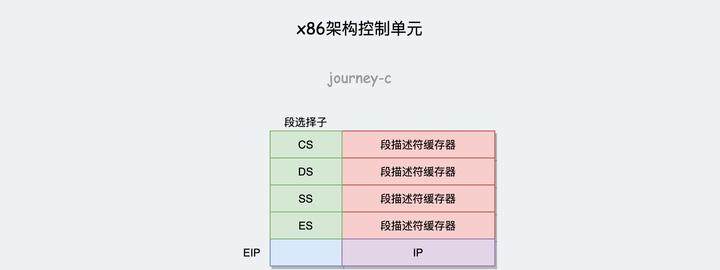 电脑内存管理,内存管理软件