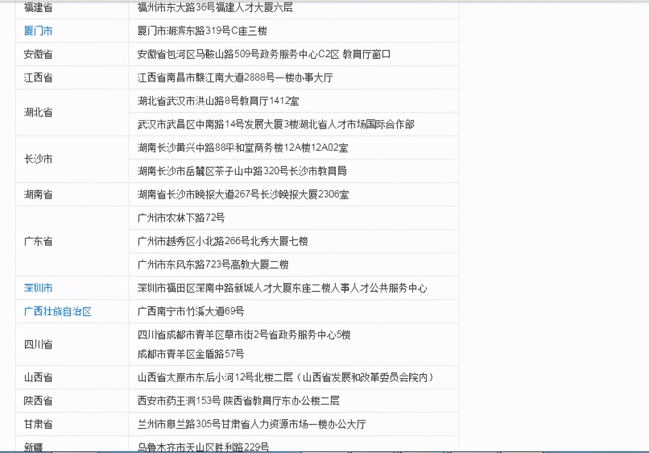 学历证书照片在哪查询,本科硕士学历怎么查询