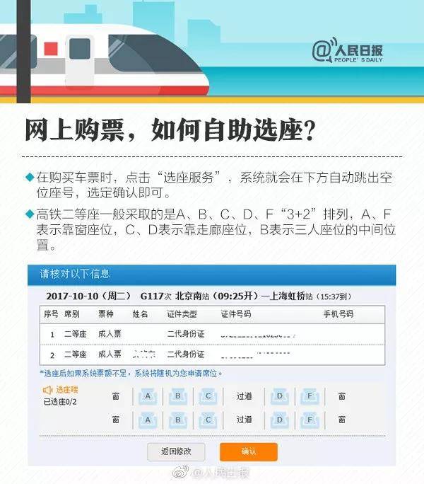 购买火车票优惠政策,2019年火车票怎么能抢到