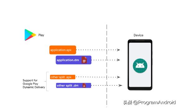 通过ai提升画质的软件手机,artboost软件