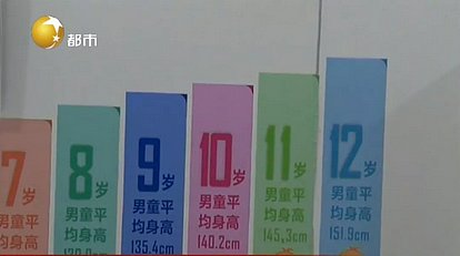 14岁男孩身高1.77米,14岁男孩身高才1米5怎么办