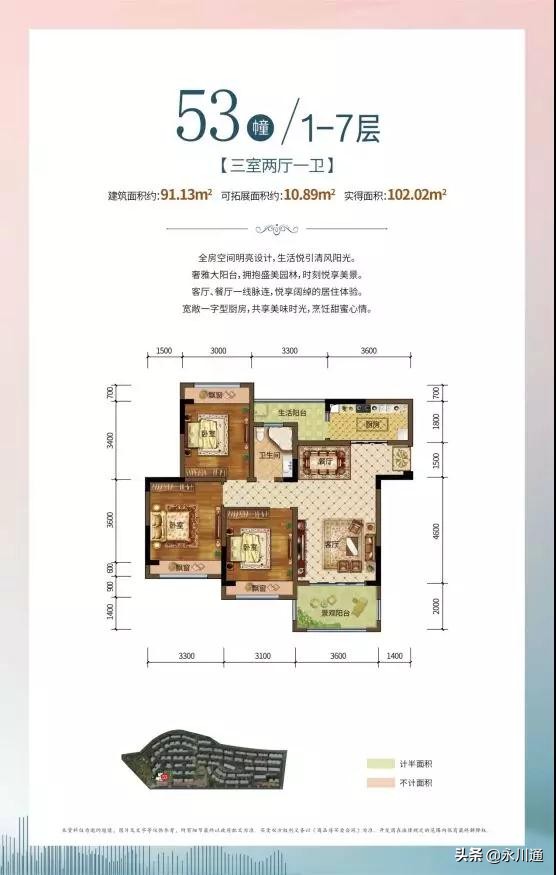 开发商实力雄厚的优势,开发商实力介绍