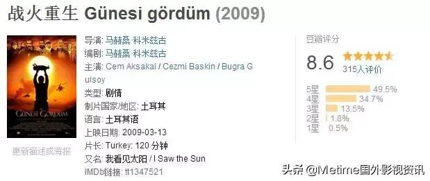 冷门科幻电影推荐,韩国冷门好看电影