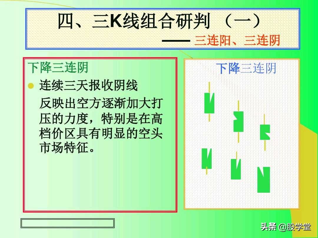阳线孕育阳线k线组合图解,上涨插入线的k线组合图解