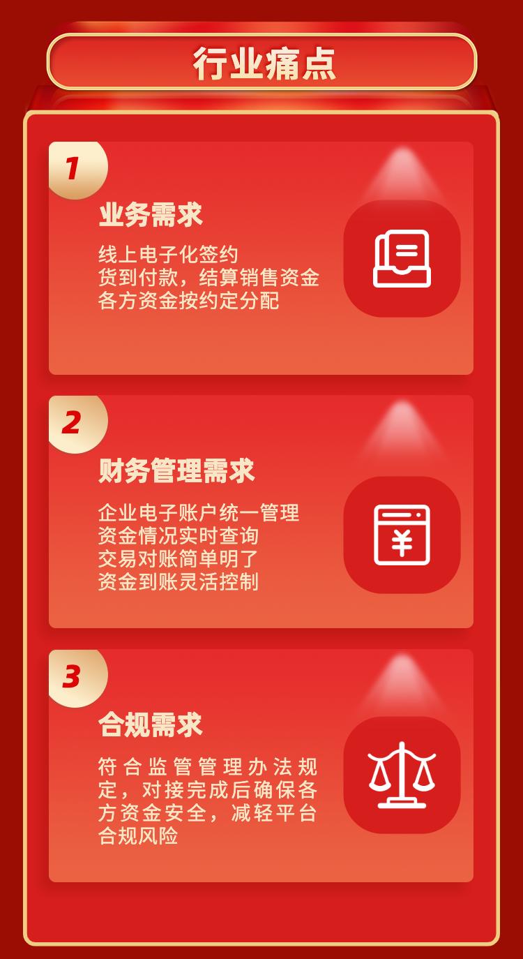 好支付,好付支付系统怎么样
