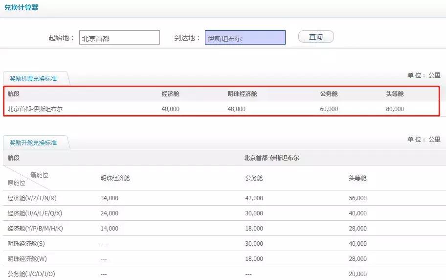 南航伊斯坦布尔复航,伊斯坦布尔机场攻略