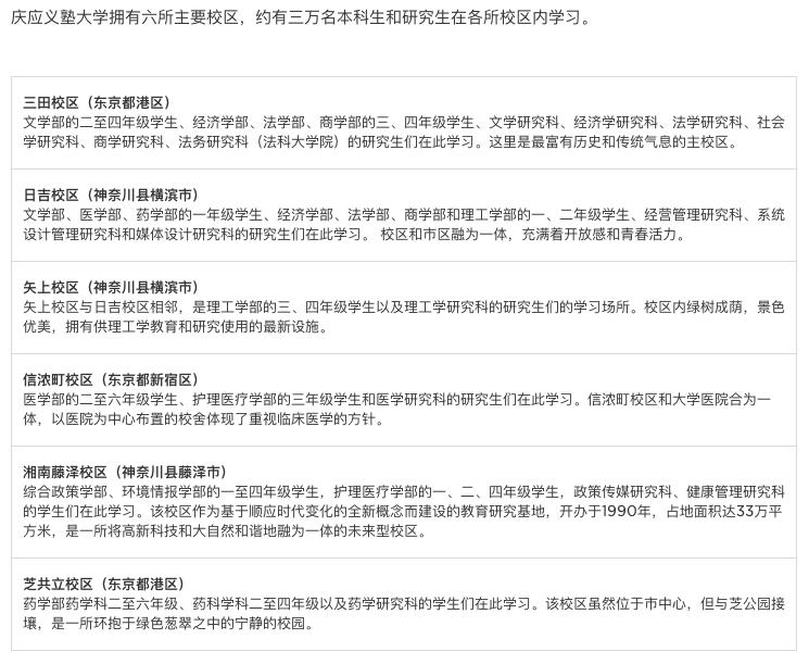 留学在日本第一贵族大学就读是一种怎样的体验？