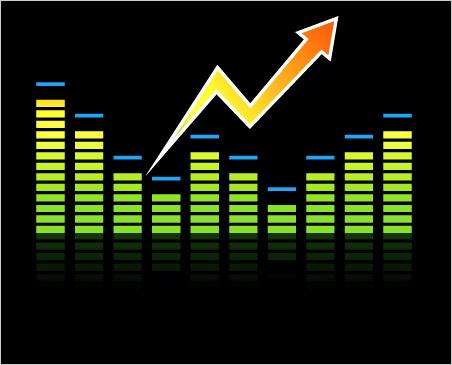 对于声卡你了解多少,声卡深度了解