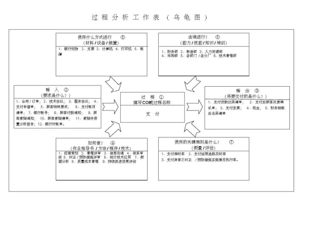 vda6.3基础知识考试题,vda6.3考试攻略