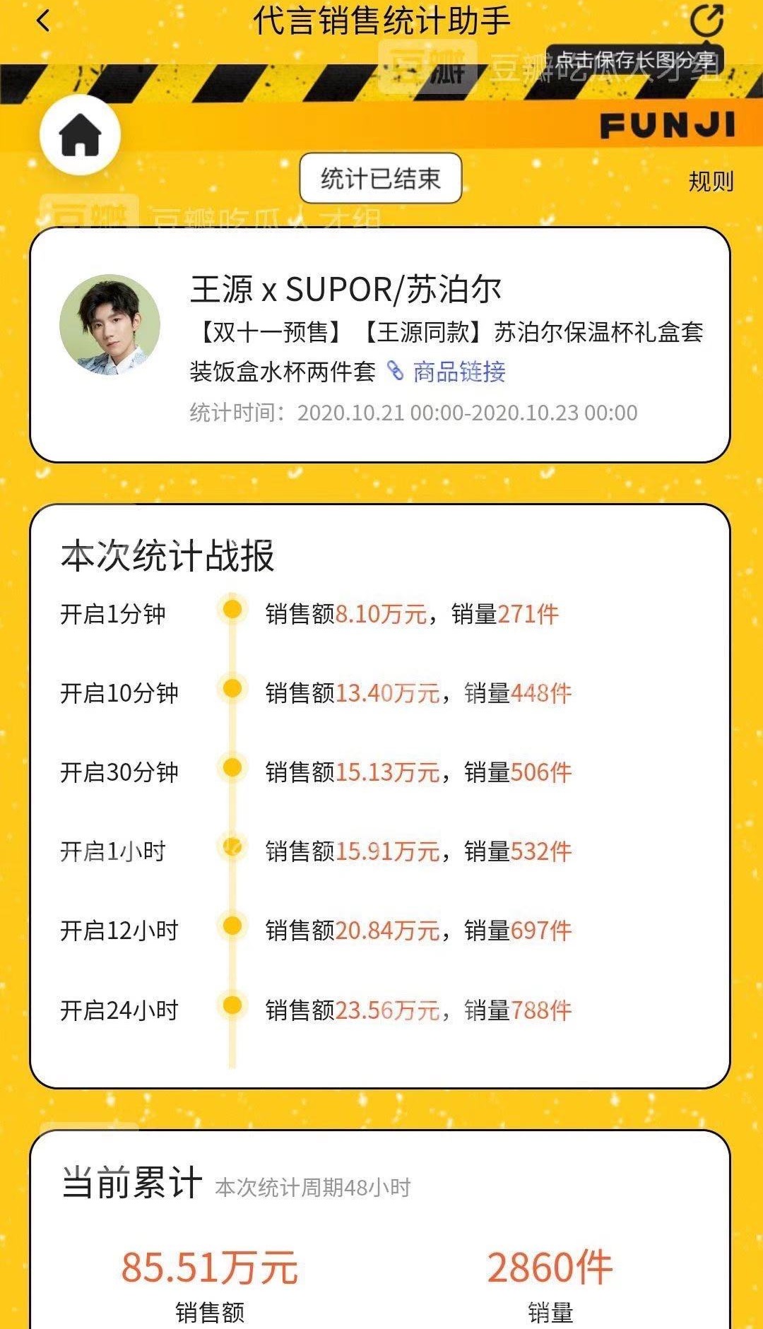 tfboys双十一口碑,tfboys有双十一吗