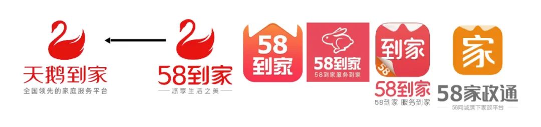 快狗打车和天鹅到家的关系,天鹅到家快狗打车