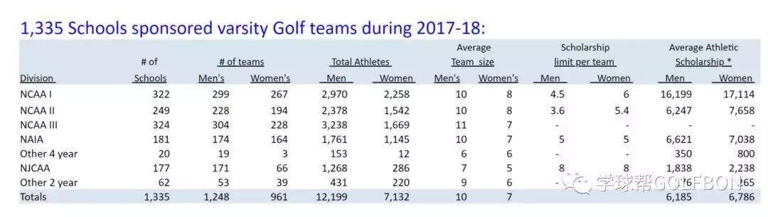 美国大学校队升学之路分享会，助力深圳公开赛青少年球员成长