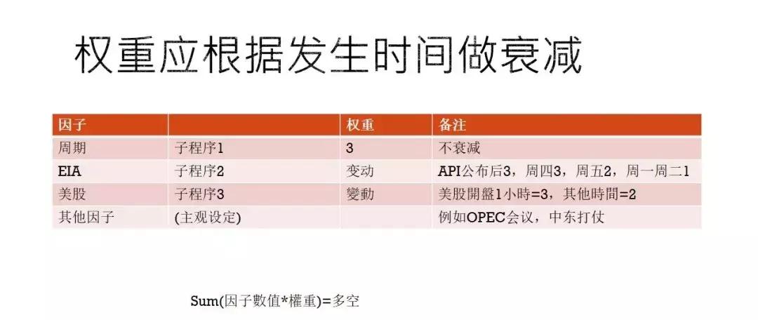 原油期货负数分析,外盘原油期货趋势分析