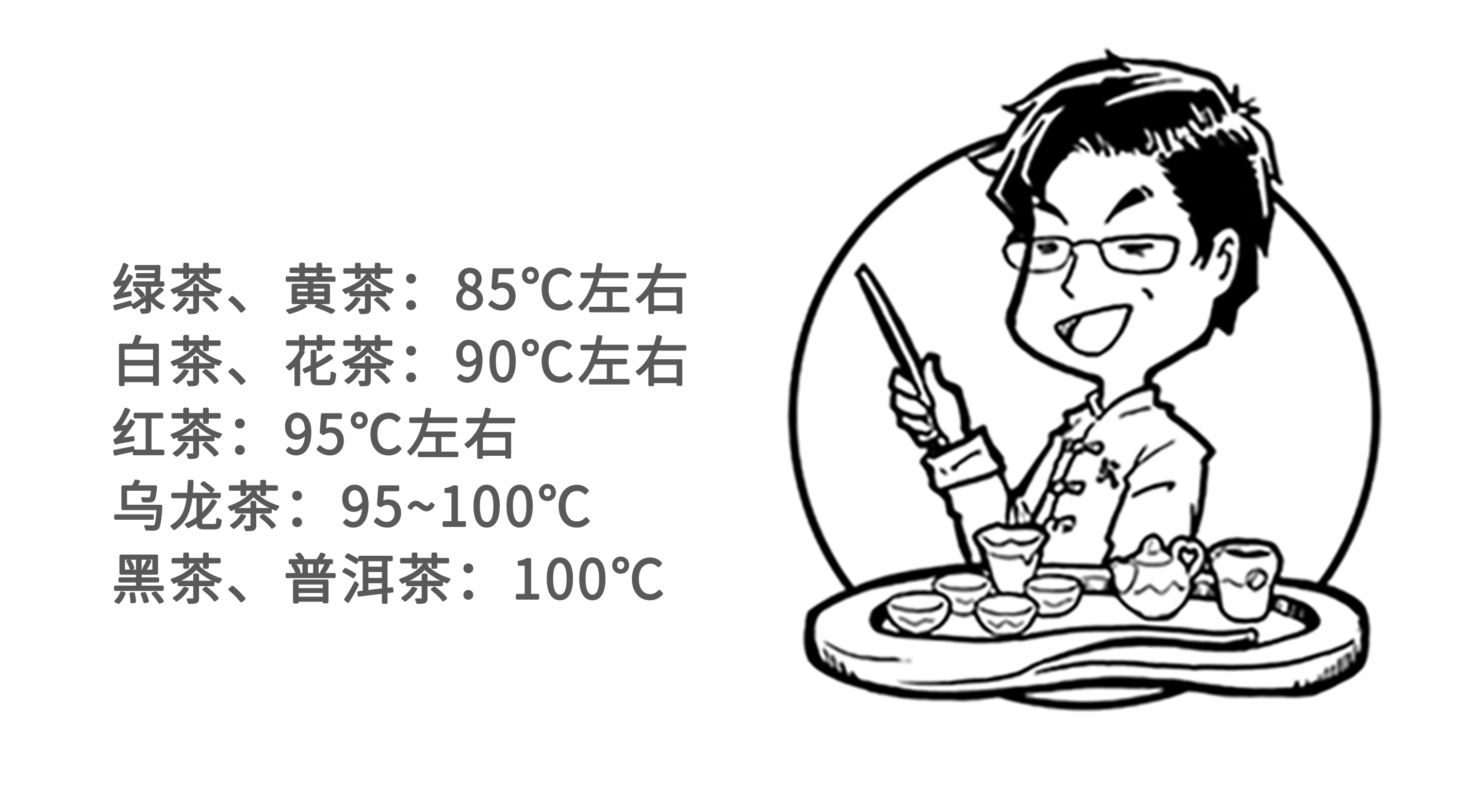 选茶水温及泡茶的过程,小白学茶泡茶水温有讲究你了解吗