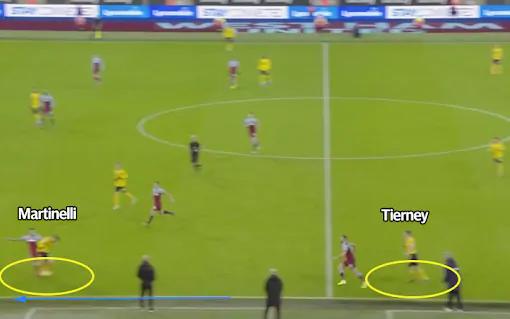 基兰蒂尔尼转会阿森纳,阿森纳新援基兰蒂尔尼