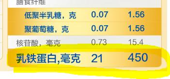 A*奶2**粉怎么样?澳洲版和国行版到底有什么区别?国行版值得买吗