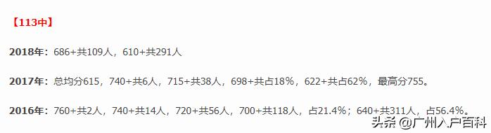 广州天河比较好的小学,广州天河棠下小学是省一级的吗