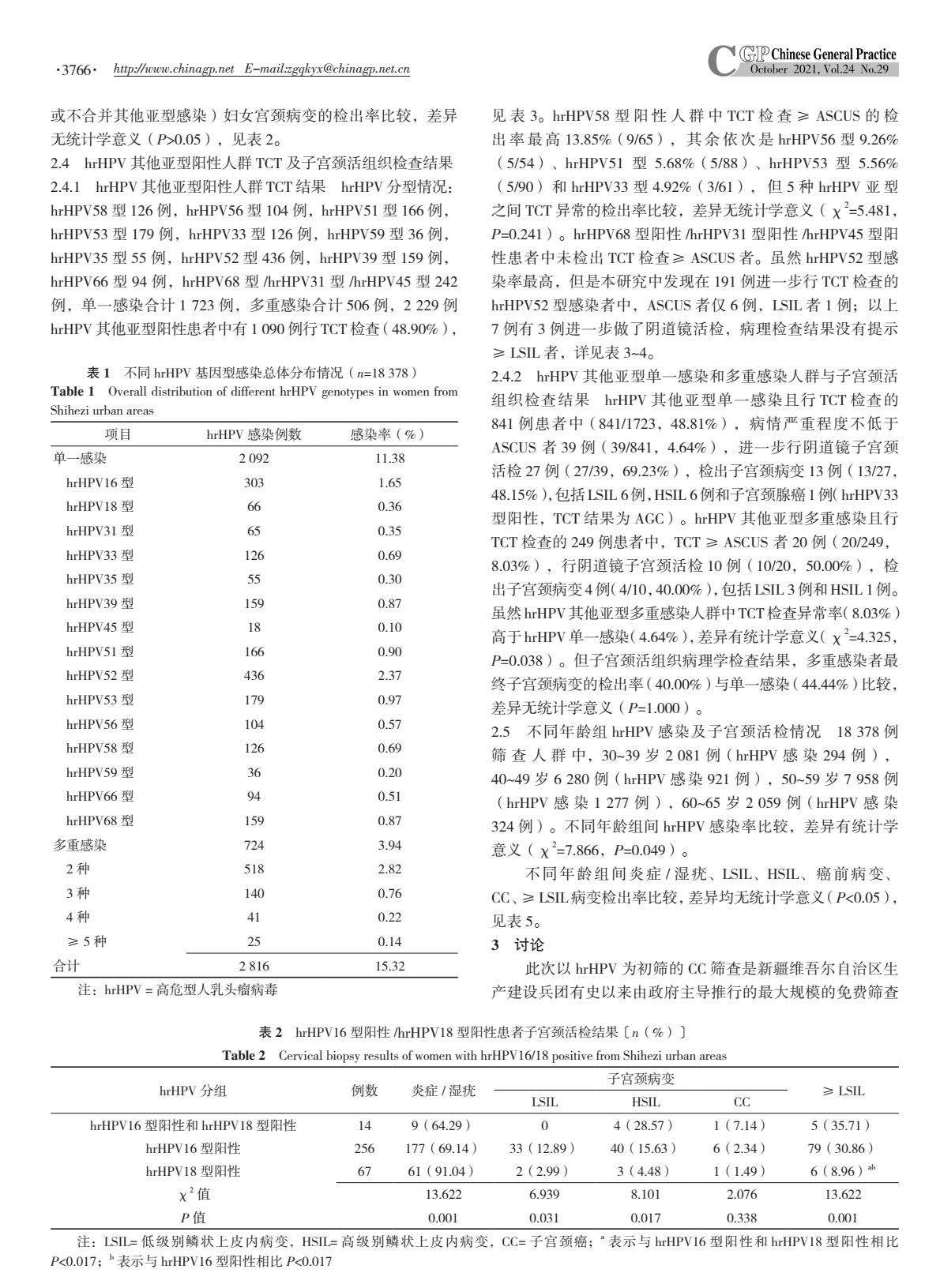 宫颈癌筛查hpv阳性怎么感染的,乌鲁木齐宫颈癌筛查hpv和tct
