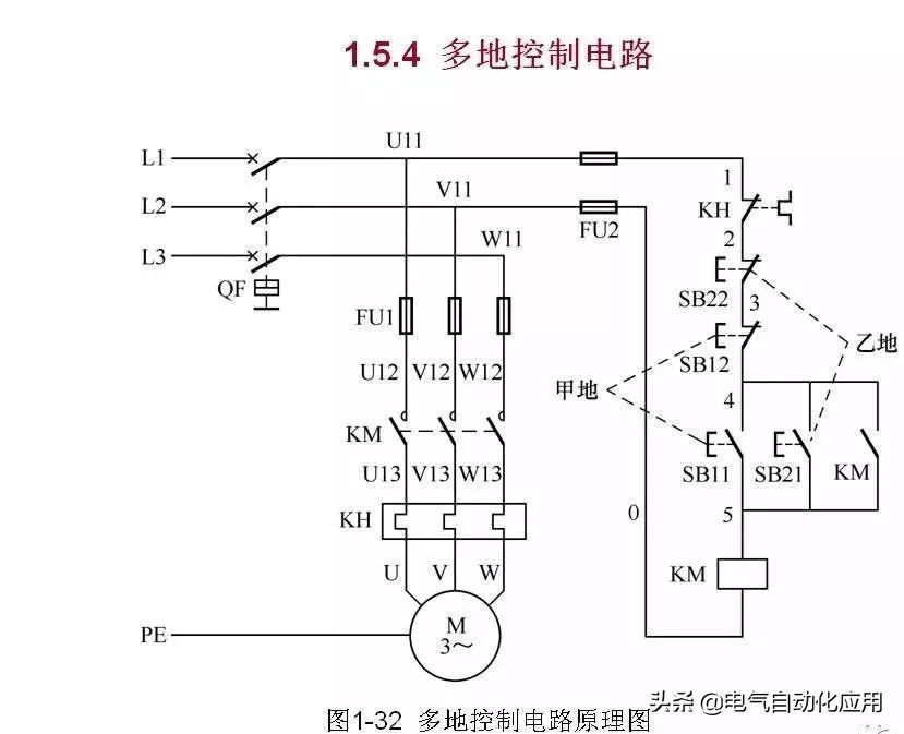 正确分析基本电气控制电路原理图,四种基本电气控制电路实际应用