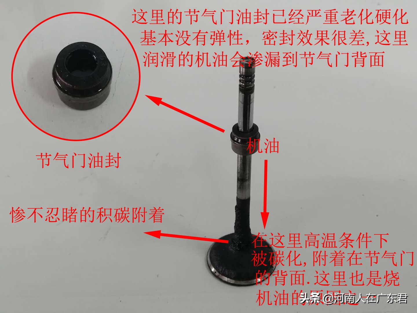 奥迪老款q7烧机油深度分析,奥迪q3烧机油