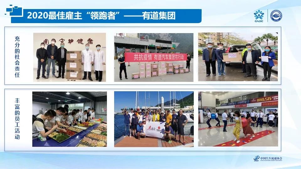 2020汽车经销商集团百强,2020中国汽车经销商集团百强