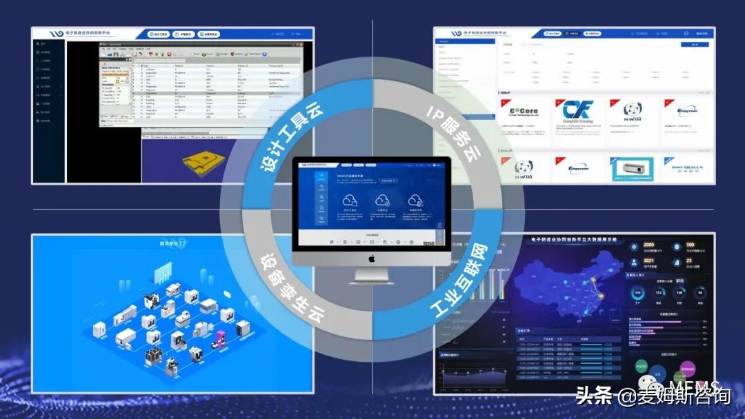 mems传感器就业如何,mems传感器专业就业前景