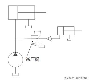 液压系统保压回路元件名称,液压元件保压原理
