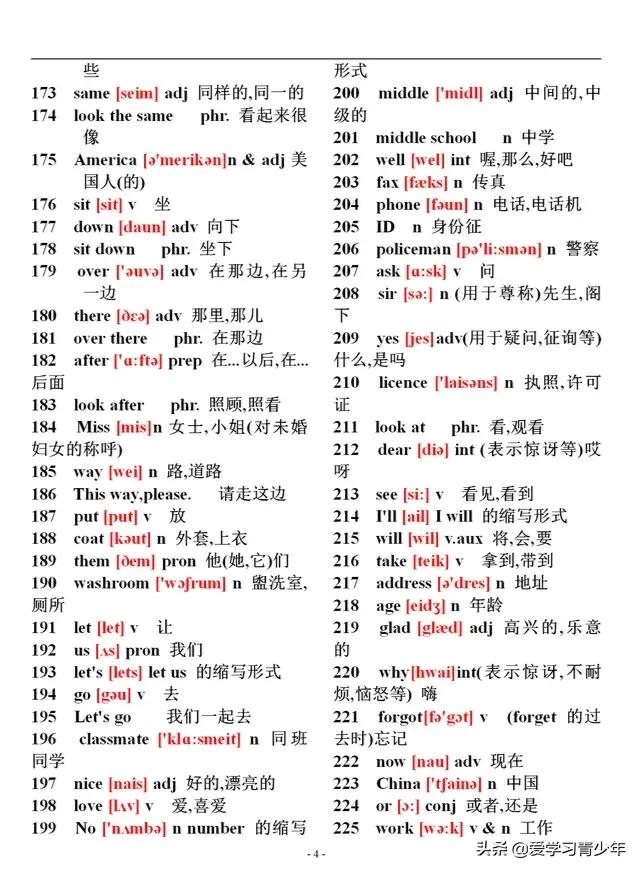 初中英语单词大全及翻译人教版,初中英语单词大全带例句