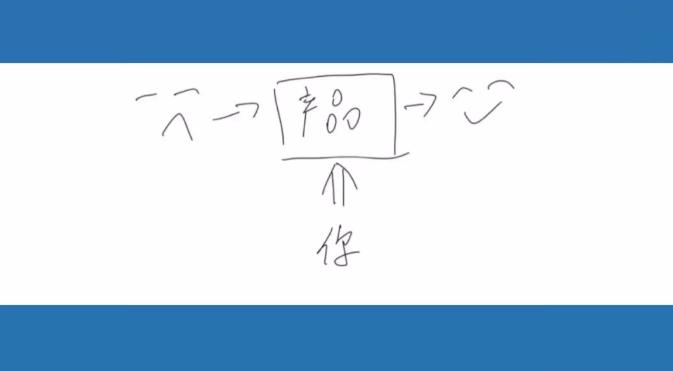 掌握人性引爆人脉,掌握核心逻辑才能实现精准打击