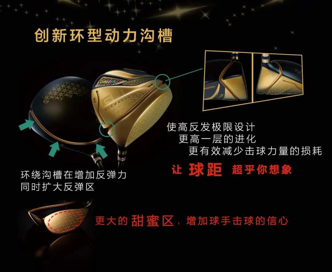 「新品上市」GIII签字版五「新品上市」GIII签字版