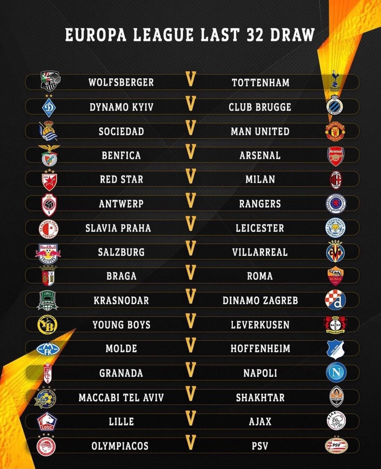 五大联赛齐聚欧冠16强,五大联赛对欧联杯重视程度