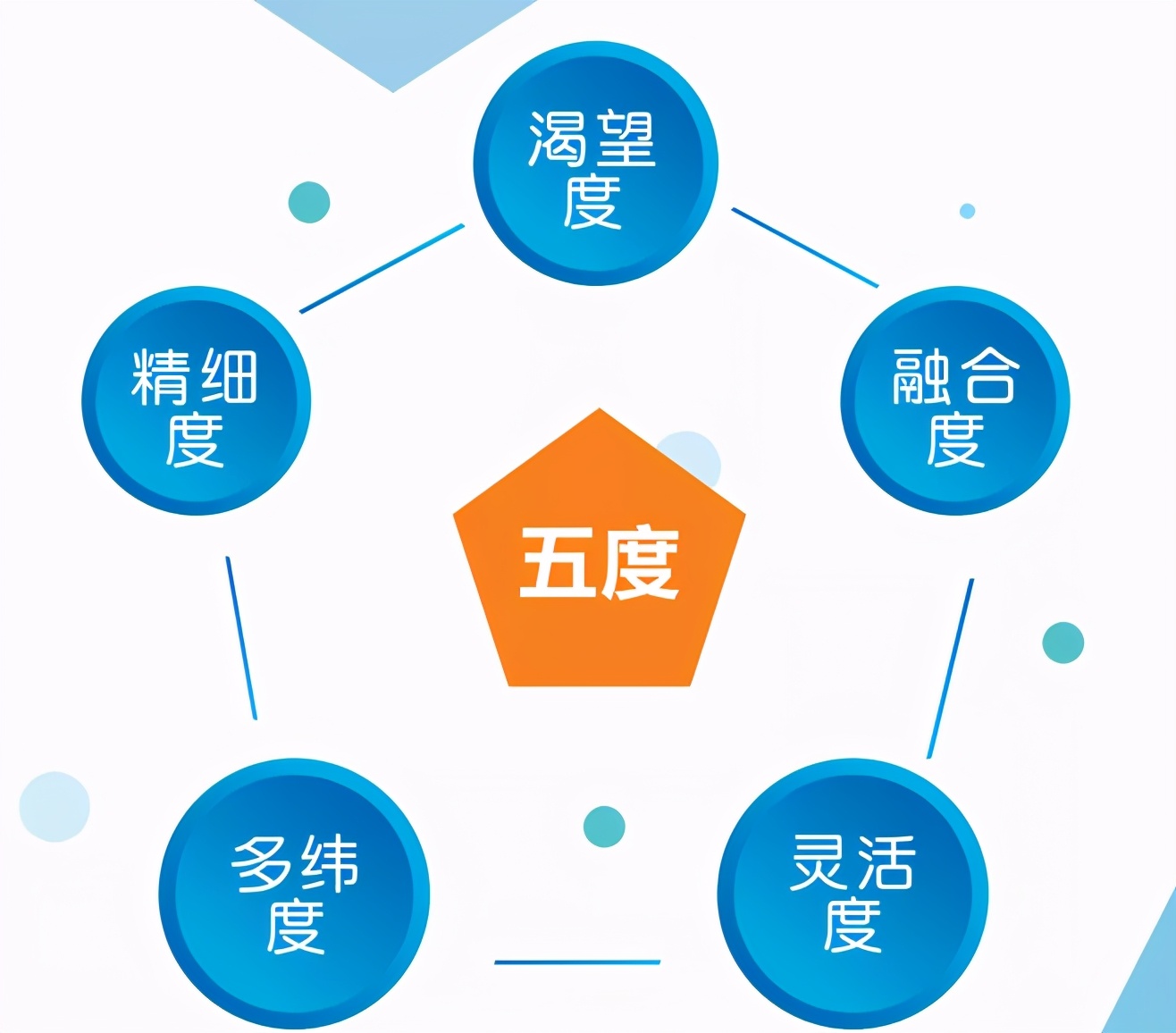 党建先锋品牌创建工作,建证力量红色基石活动总结