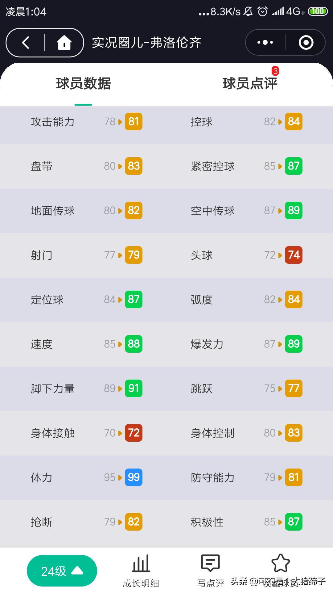 国服兑换精选球员,实况足球国服精选兑换