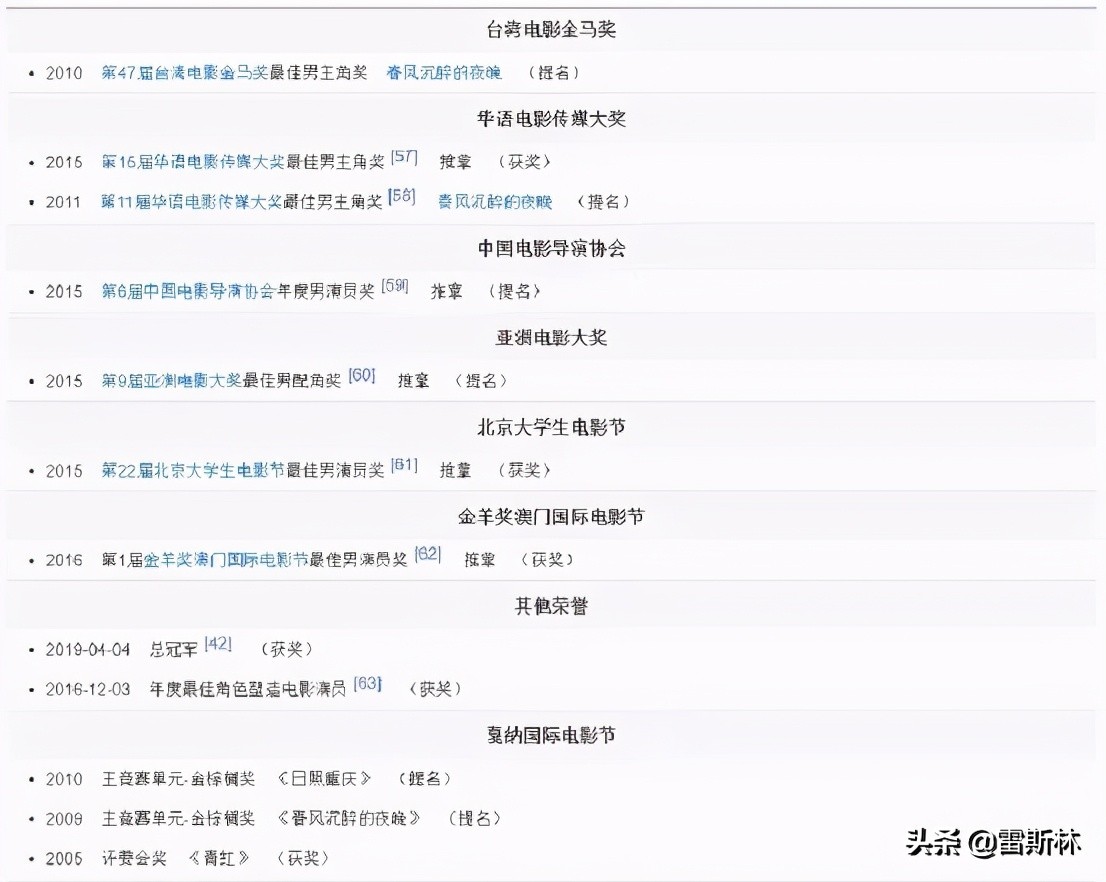 不止步、不受缚、不被定义的人生是怎样的？
