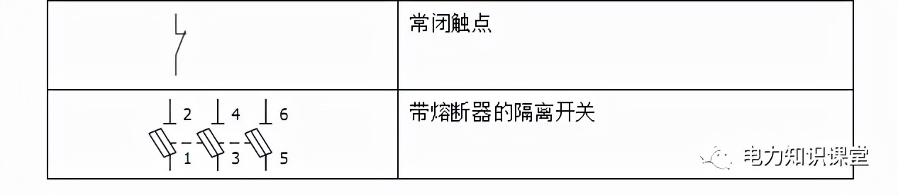 自制光伏风力发电机原理图,风力发电机基础命名规则详解