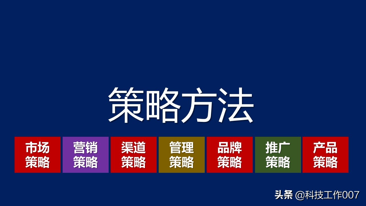 鍏徃鎴樼暐瑙勫垝鍙戝竷ppt,2023骞村叕鍙告垬鐣ラ儴缃瞤pt