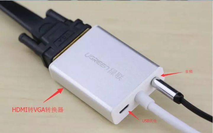 变废为宝把盒子变成摄像机,旧笔记本电脑变电视盒