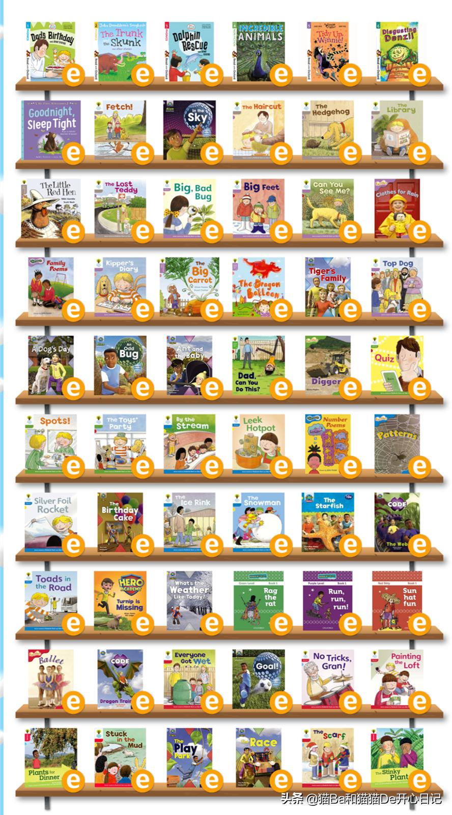 值得为孩子收藏的网站,适合宝爸宝妈的书籍