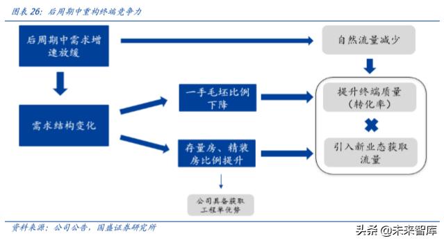 定制家具索菲亚欧派,定制索菲亚入墙式衣柜价格