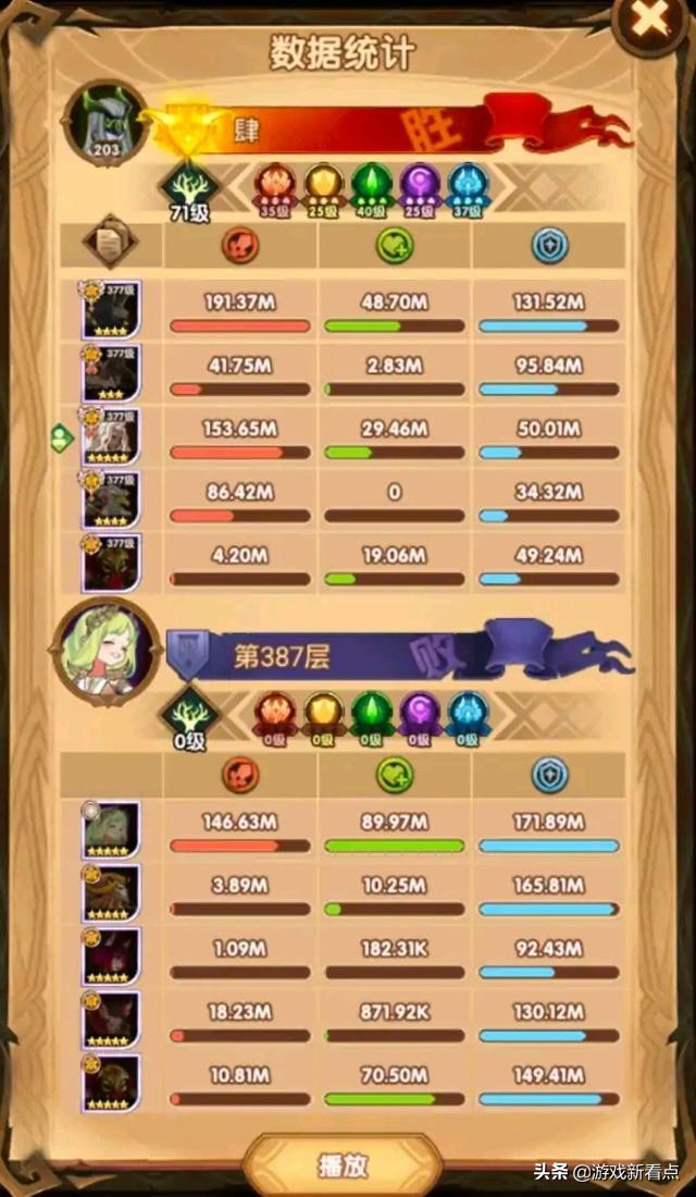 剑与远征蛮血英雄,剑与远征蛮血战神怎么打