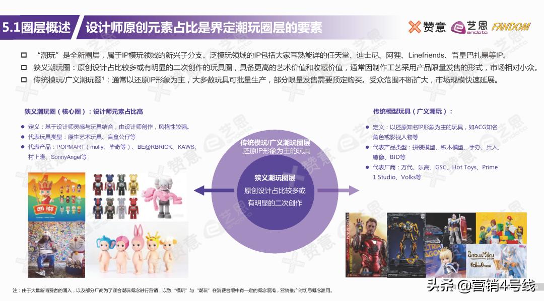 璧炴剰浜掑姩钀ラ攢,璧炴剰