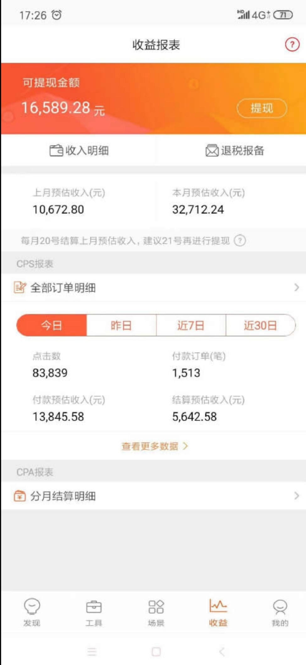 0投资互联网项目,投资1700元互联网挣钱的项目
