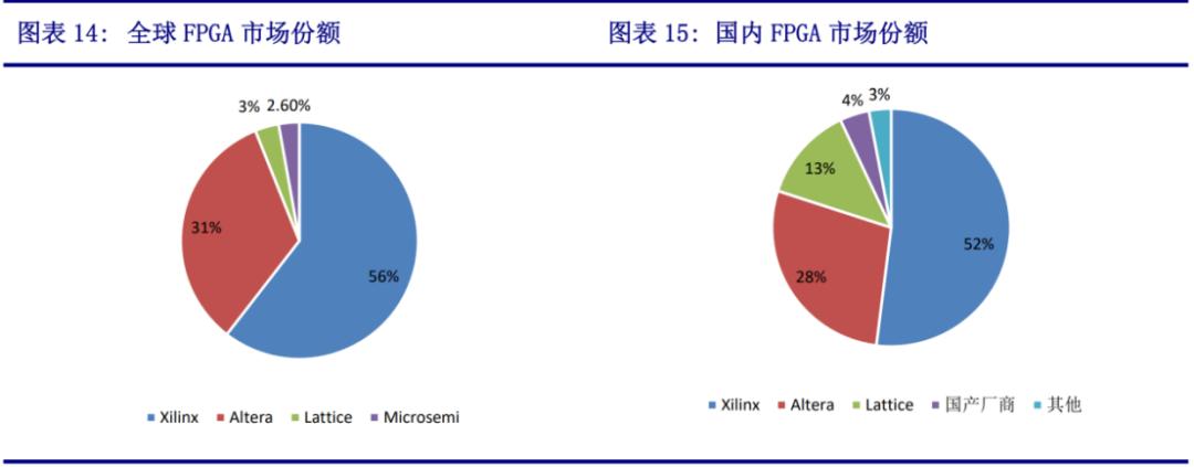 净利同比下滑,净利下滑近五成