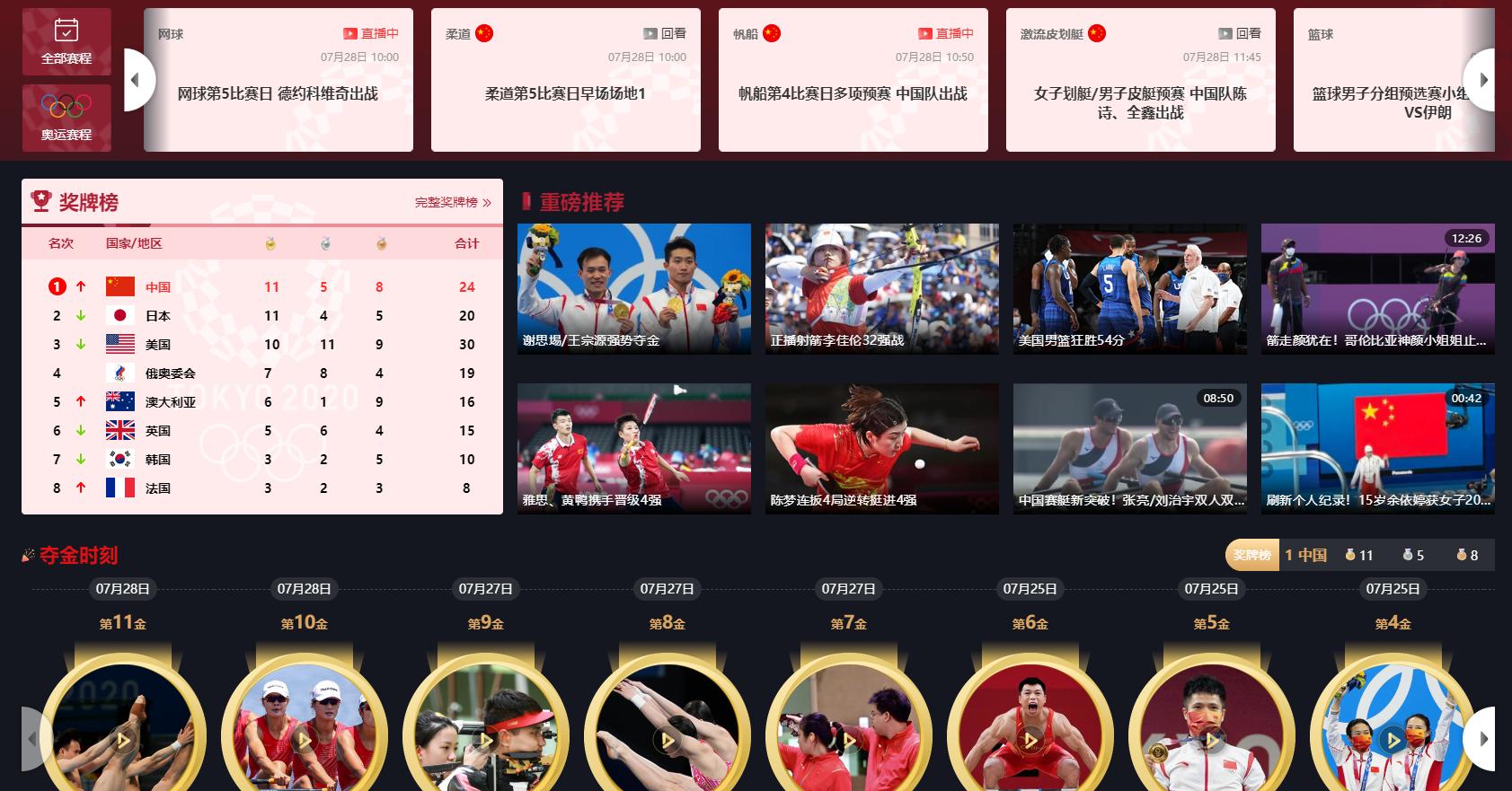 为什么想看奥运赛事这么难找？这份超全的观看指南请你收下